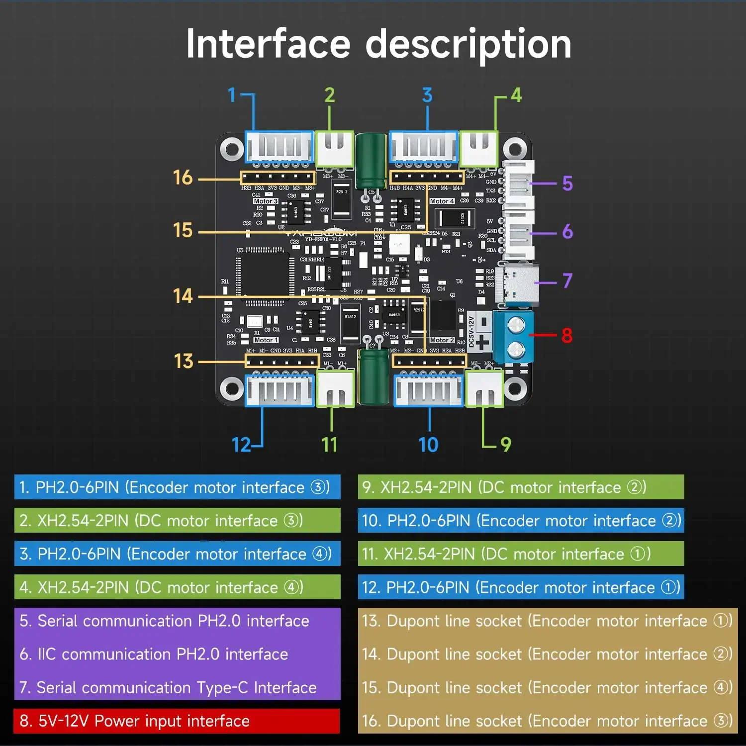 Diy Electronic Modules - Yahboom 4-Channel Encoder Motor Driver Module