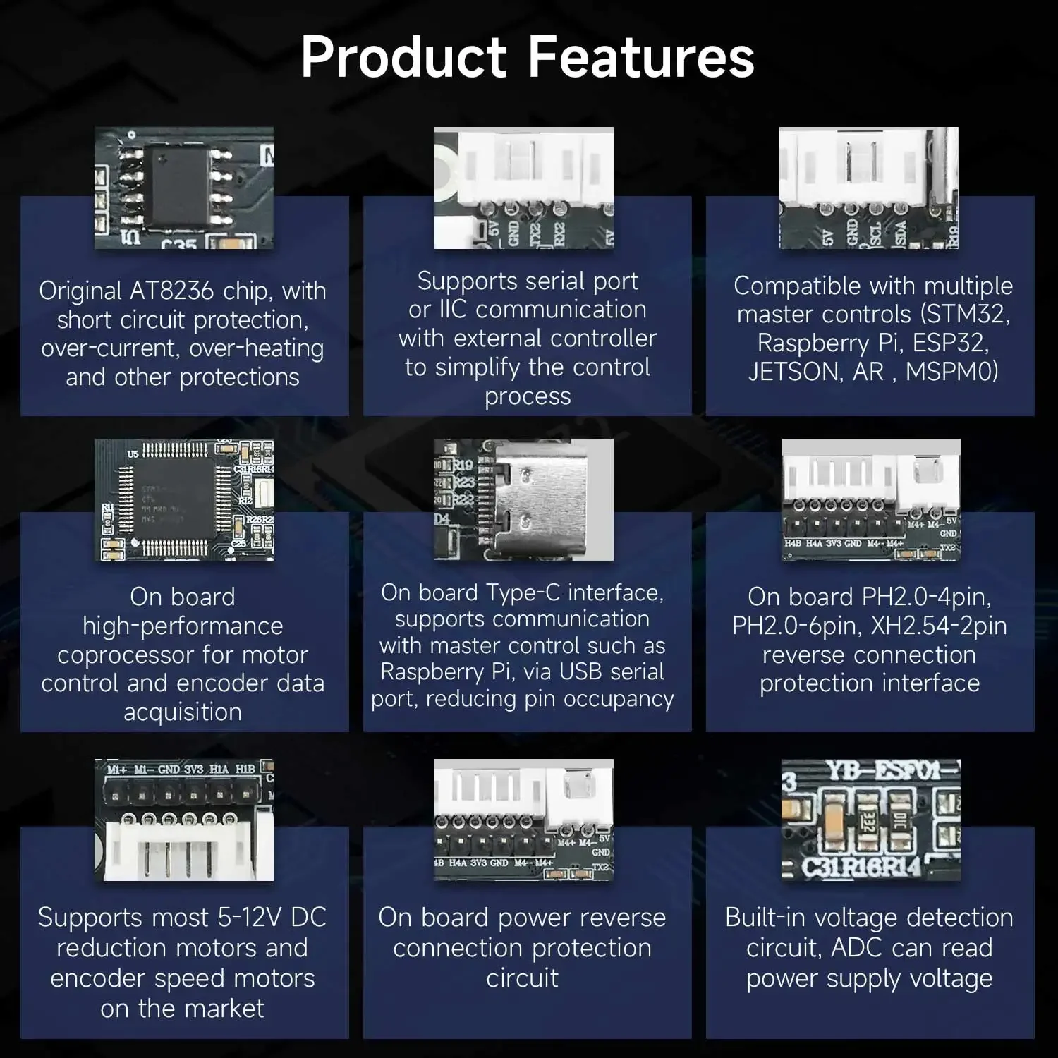 Yahboom 4-Channel Encoder Moto - đánh giá và giá Diy Electronic Modules