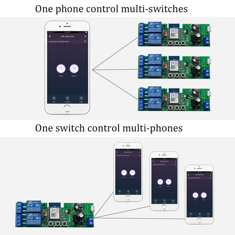 Tuya Smart Wifi Switch Module  - đánh giá và giá Relay Module 5V
