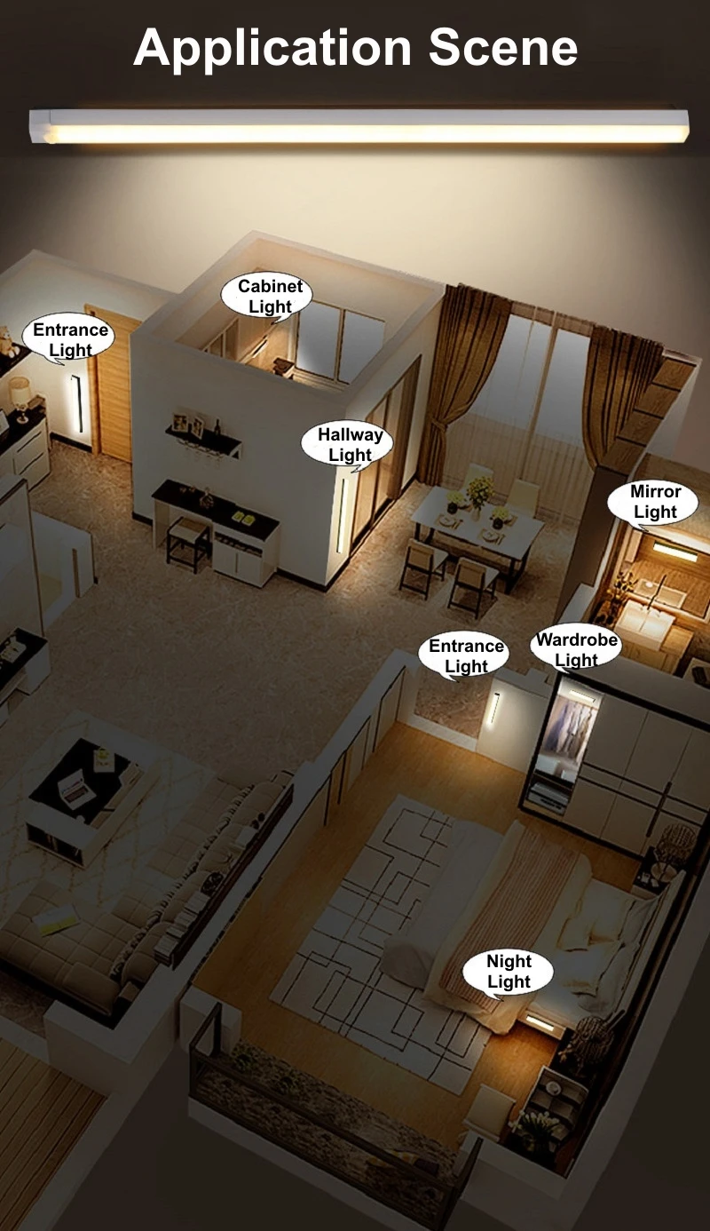 USB Charging LED Lights PIR Mo - đánh giá và giá Ldr Light Sensor