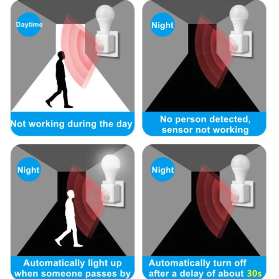 E27 PIR Motion Sensor Led Swit - đánh giá và giá Ldr Light Sensor