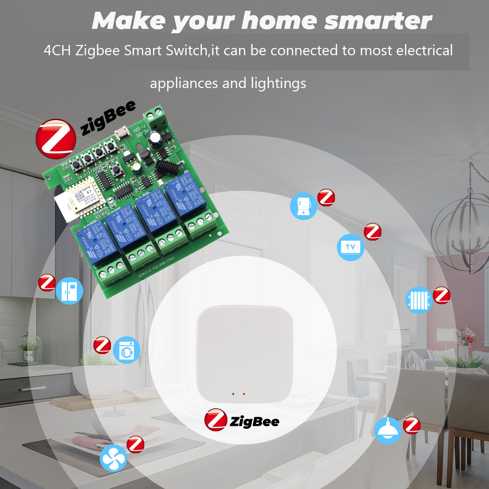 Tuya 4CH Zigbee Switch Relay M - đánh giá và giá Relay Module 5V