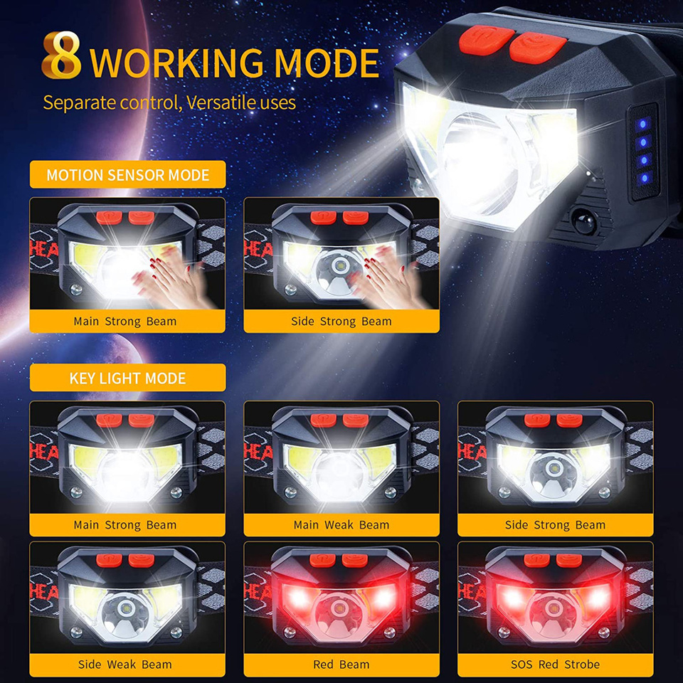 8 Modes LED Headlight Handfres - đánh giá và giá Ldr Light Sensor